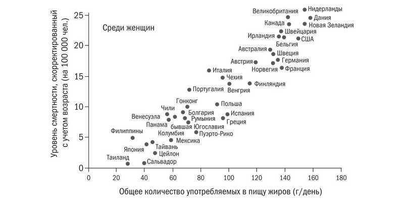 Китайское исследование картинка 1