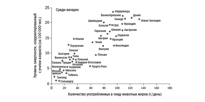 Китайское исследование картинка 2