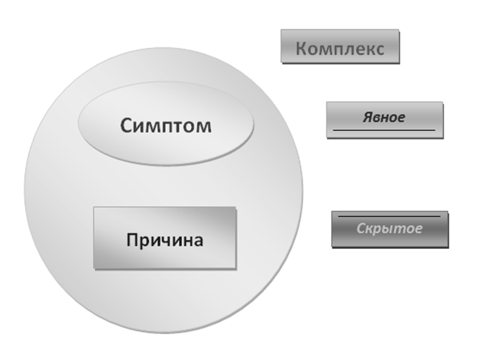 Bessoznatelnoe1